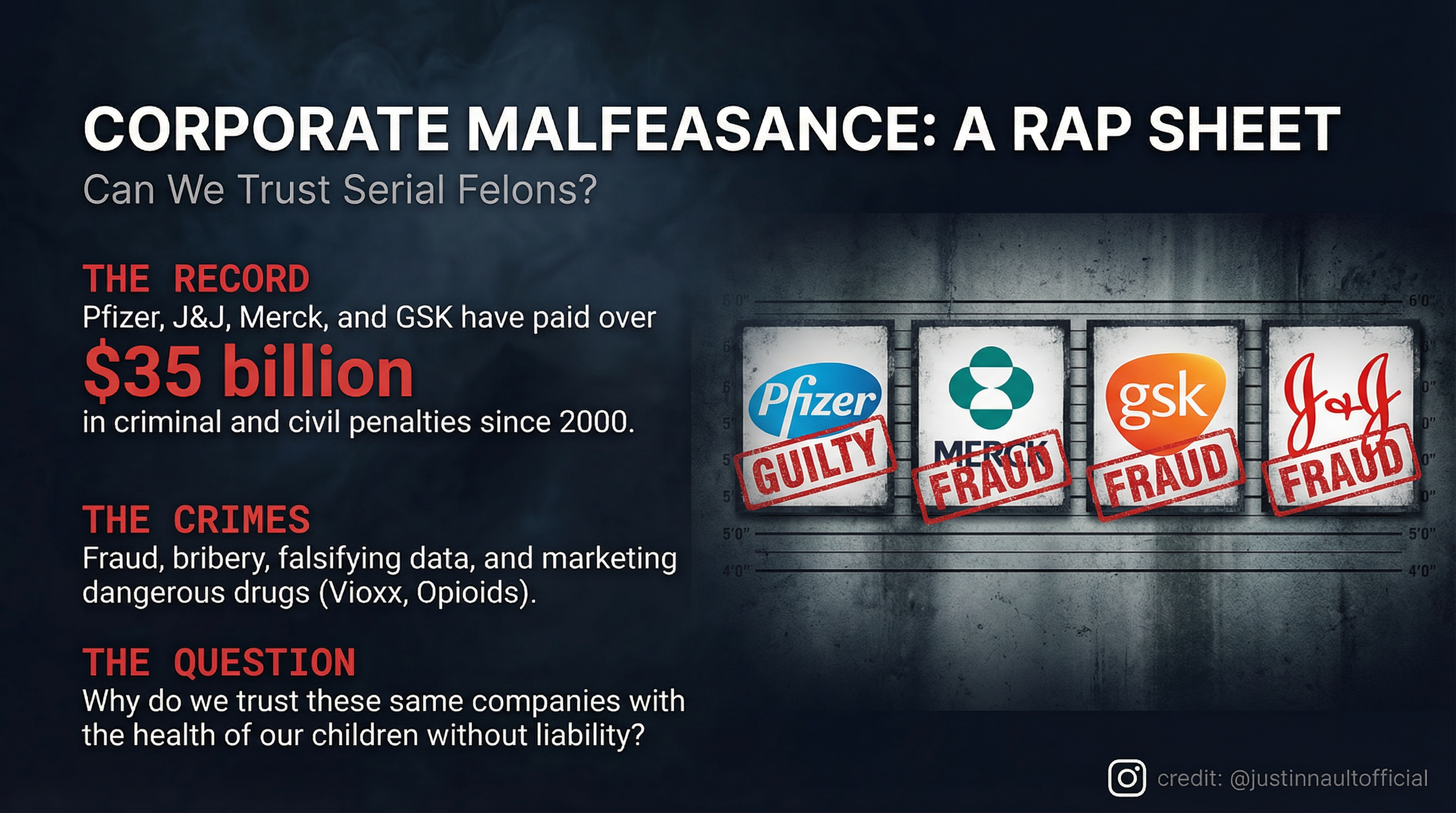 Corporate Malfeasance Slide