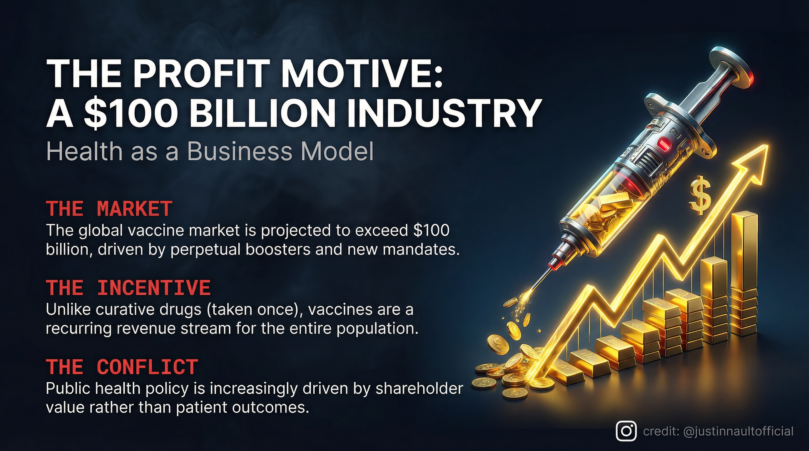 Profit Motive Slide