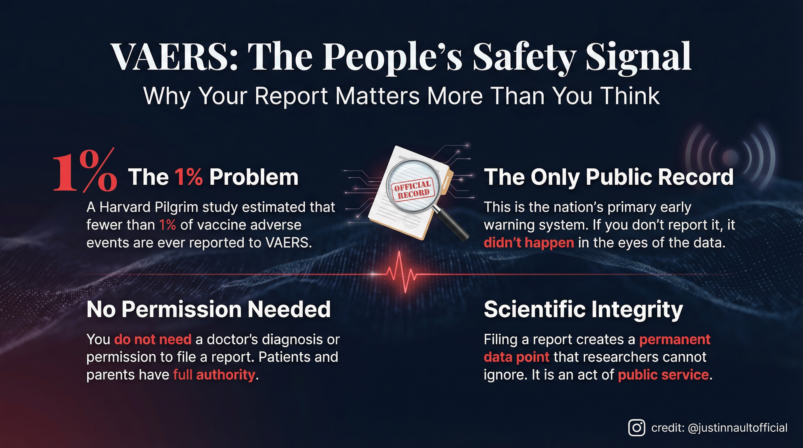VAERS Reporting Slide